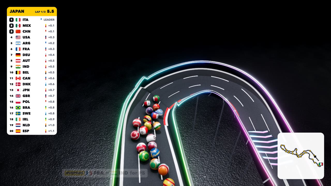 Japanese Grand Prix at Suzuka marble race